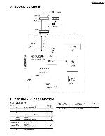 Сервисная инструкция PANASONIC CA-DM4491K