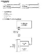 Сервисная инструкция PANASONIC CA-DM4591AK