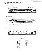 Сервисная инструкция PANASONIC CA-DM4591AK