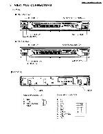 Сервисная инструкция PANASONIC CA-DM4593AK