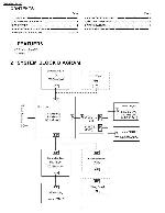 Сервисная инструкция PANASONIC CA-DM8191A