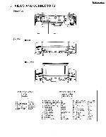 Сервисная инструкция PANASONIC CN-TM0490A