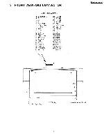 Сервисная инструкция PANASONIC CN-TM4490A