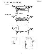 Сервисная инструкция Panasonic CN-TM5290A