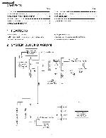 Сервисная инструкция PANASONIC CN-TM6470A