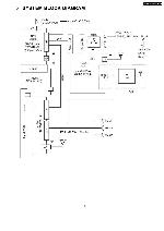 Сервисная инструкция Panasonic CN-VM4270A