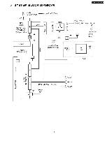 Сервисная инструкция Panasonic CN-VM4270A