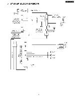 Сервисная инструкция PANASONIC CN-VM4360A