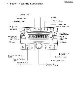 Сервисная инструкция PANASONIC CQ-JM8080A