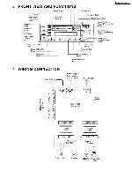 Сервисная инструкция Panasonic CQ-LM8280K