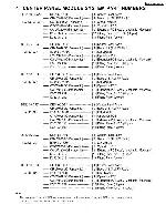 Service manual PANASONIC CR-LM0280K