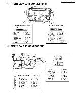 Сервисная инструкция Panasonic CR-LM4281K, CR-LM4283K