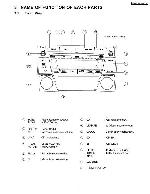 Сервисная инструкция Panasonic CR-LM8160K