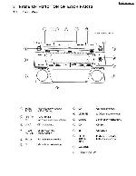 Сервисная инструкция PANASONIC CR-LM8180K