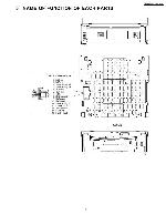 Service manual PANASONIC CX-CM3290AK