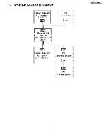 Service manual PANASONIC CX-CM6070F