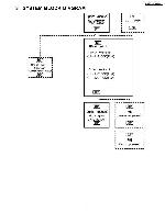 Service manual PANASONIC CX-CM8190F