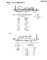 Service manual PANASONIC CY-VM4490A