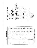 Service manual McIntosh MC240