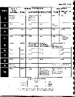 Service manual McIntosh MR67