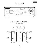 Service manual McIntosh MS750