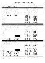 Service manual Memorex DBTV2702 OEC7072A