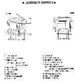 Сервисная инструкция Memorex MT0500