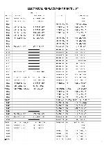 Service manual Memorex MT2272 OEC7072A