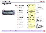 Service manual MERCEDES BECKER 4700, 4705, 4715