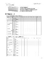 Service manual Midea MDV-U SERIES