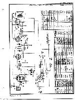 Schematic Minerva 729