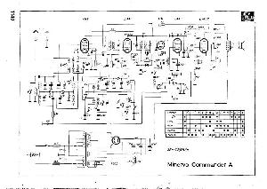 Схема Minerva COMMANDER-A ― Manual-Shop.ru