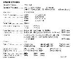 Service manual Mitsubishi CT-21A5, CT-21AV1, CT-25A5, CT-28AV1