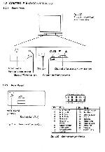 Service manual Mitsubishi CT-21M5, CT-25M5