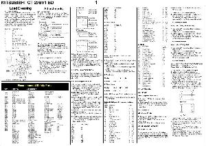 Сервисная инструкция Mitsubishi CT-29BV1BD ― Manual-Shop.ru