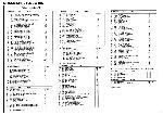 Service manual Mitsubishi CT-32CW1