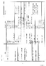 Service manual Mitsubishi DA-P10