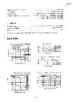 Сервисная инструкция Mitsubishi DA-U680