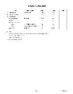 Сервисная инструкция Mitsubishi DD-4020