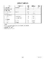 Service manual Mitsubishi DD-7040