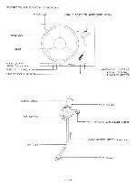 Сервисная инструкция Mitsubishi DP-EC10