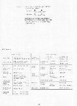 Service manual Mitsubishi DT-4550, DT-4550S