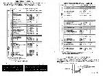 Service manual Mitsubishi FR-A200E