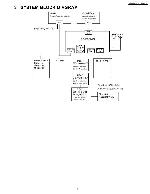 Сервисная инструкция Panasonic CQ-EB0260