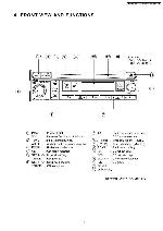 Сервисная инструкция Panasonic CQ-JB0161, CQ-JB1161