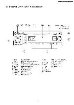 Сервисная инструкция Panasonic CQ-JB3160, CQ-JB0160