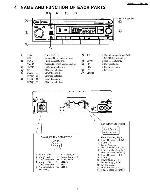 Сервисная инструкция Panasonic CQ-JB3160AA