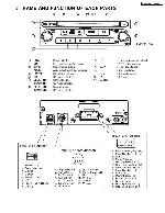 Сервисная инструкция Panasonic CQ-JB6160