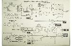 Service manual Moog LIBERATION