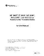 Service manual Motorola HT1000